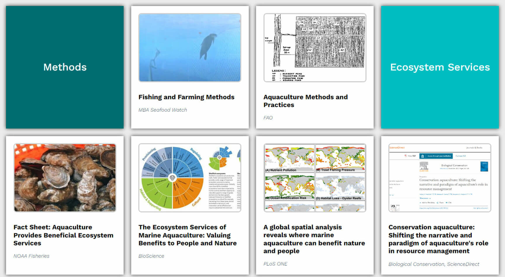 Aquaculture Research