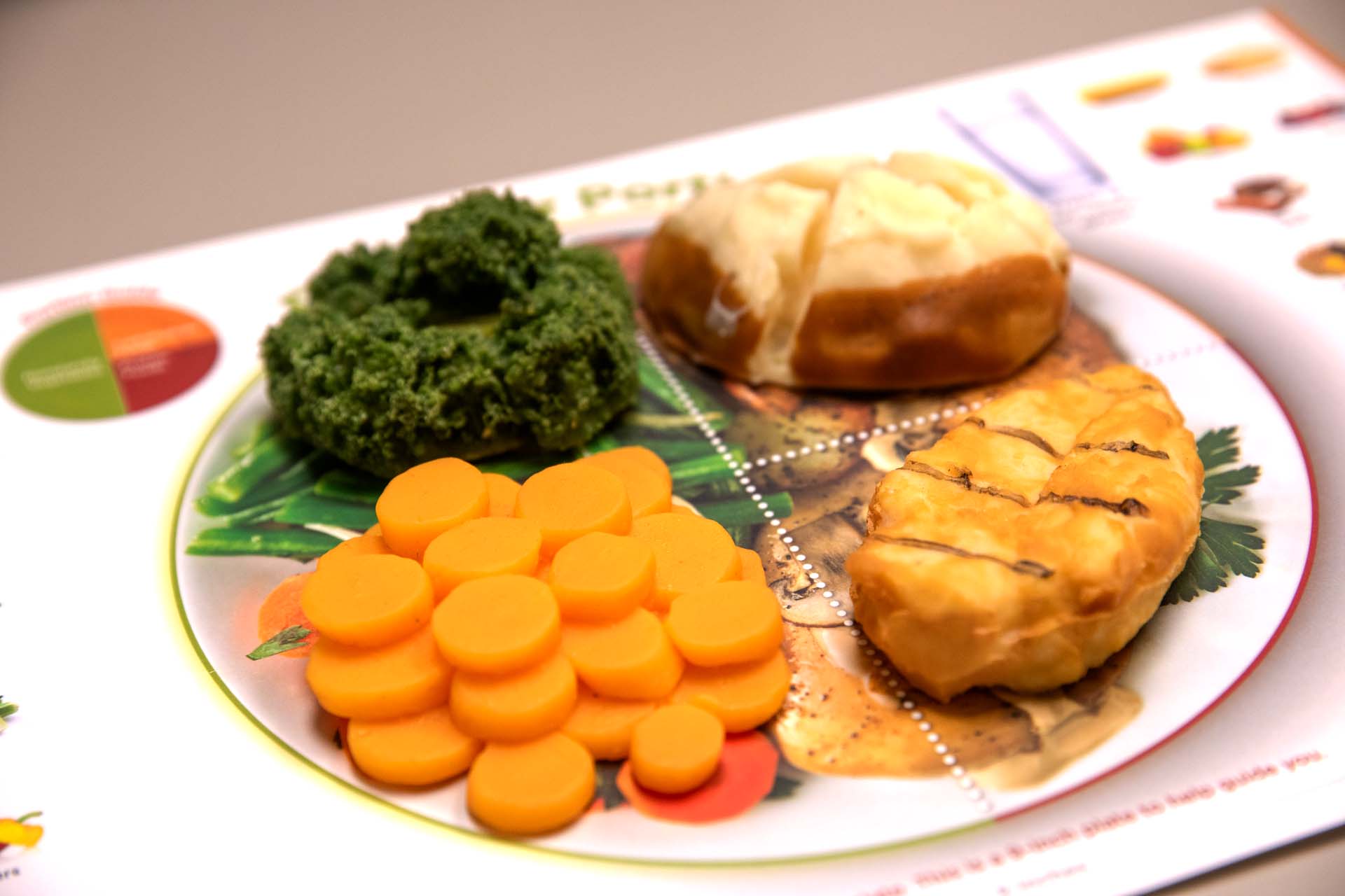 Food as Medicine