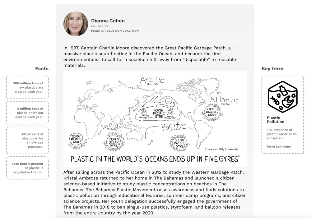 Single-Use Plastics Explained