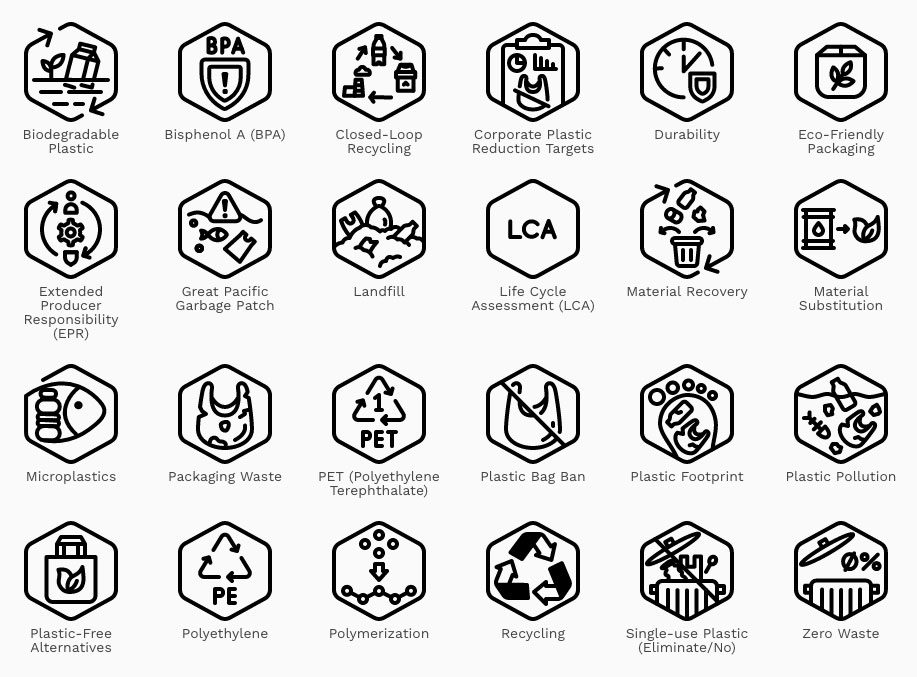 Single-Use Plastics Lex Icons™