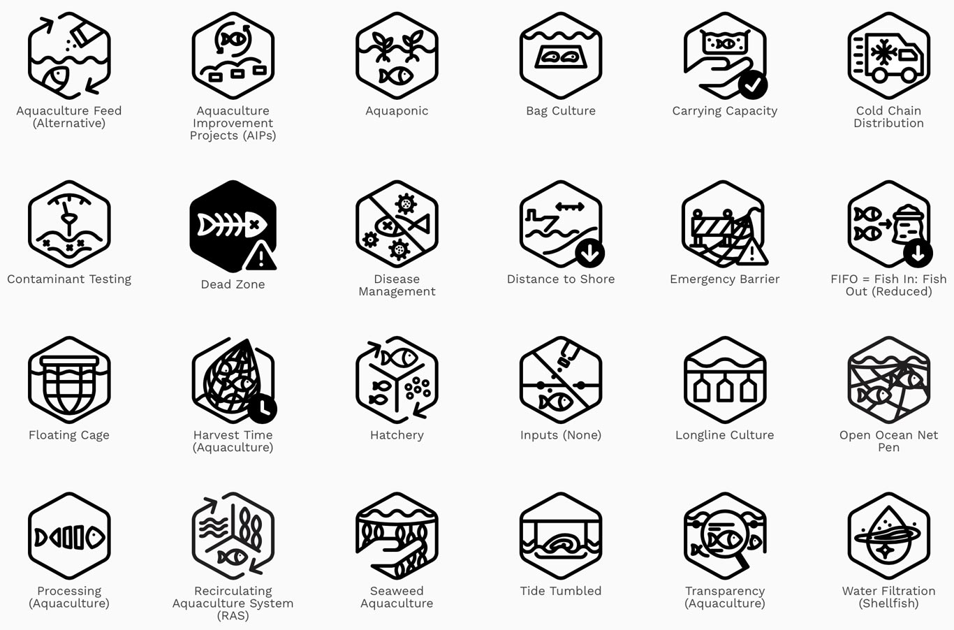 Aquaculture Lex Icons™